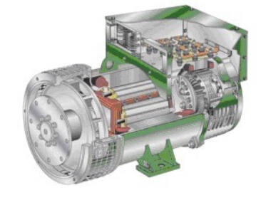 临澧发电机内部结构图